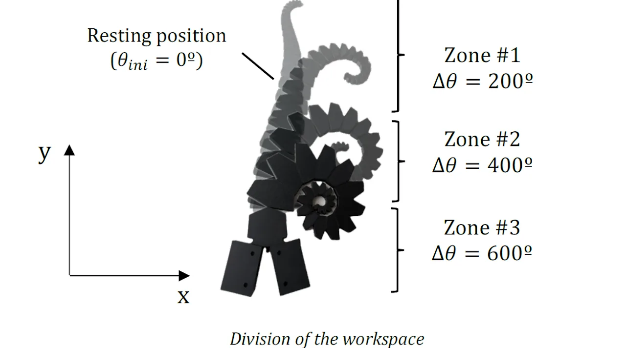 TENTACLE ROBOT — figure 8
